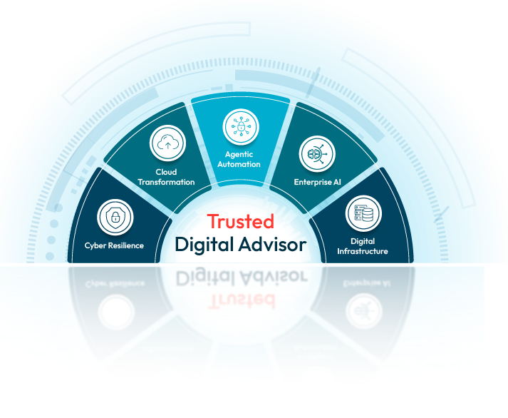 Trusted Digital Advisor